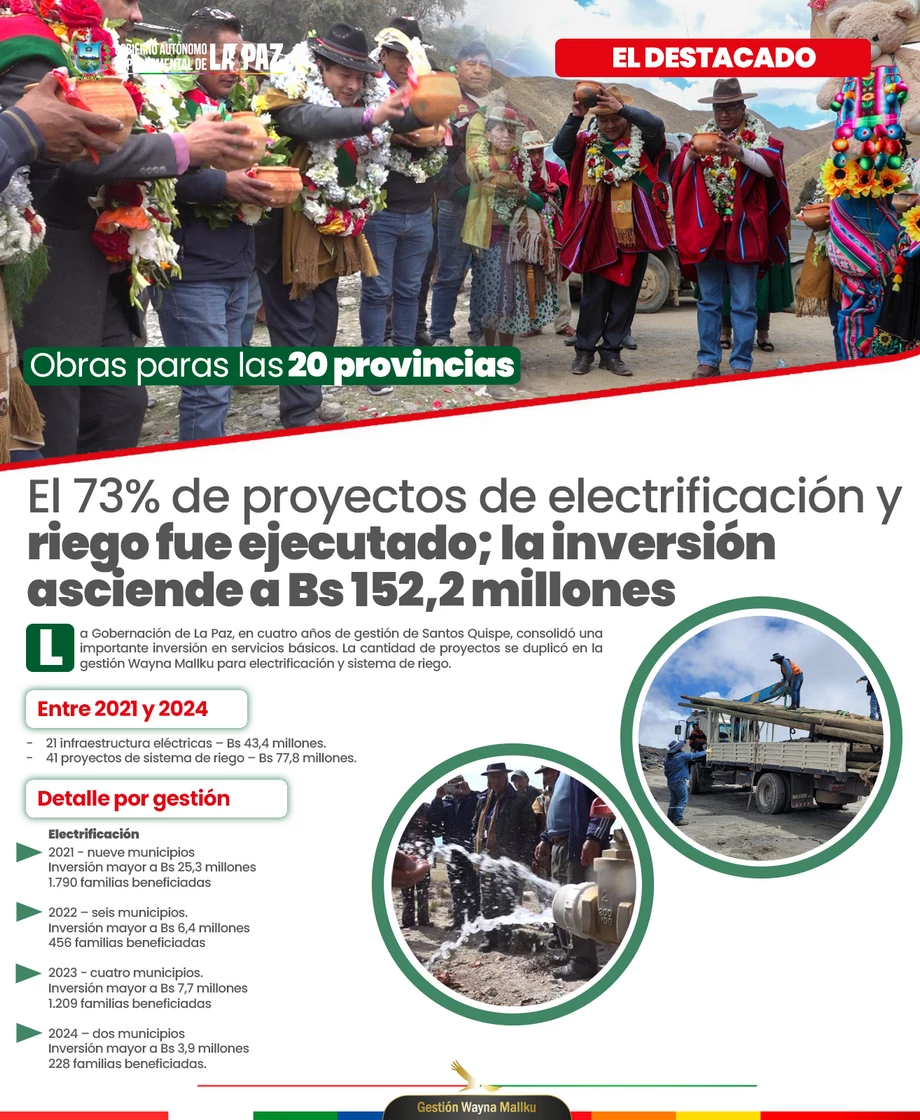 Electrificación y Riego